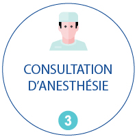 Votre consultation d'anesthésie